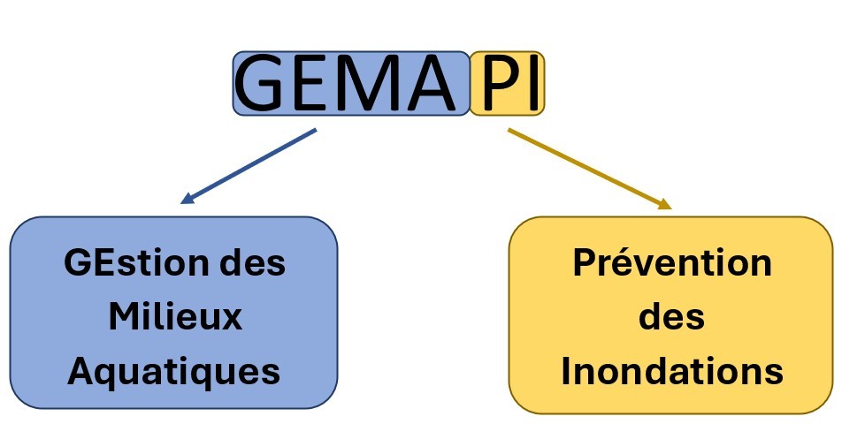 gemapi.jpg
